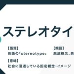 「ステレオ」と「ステレオタイプ」、そして「ステロタイプ」